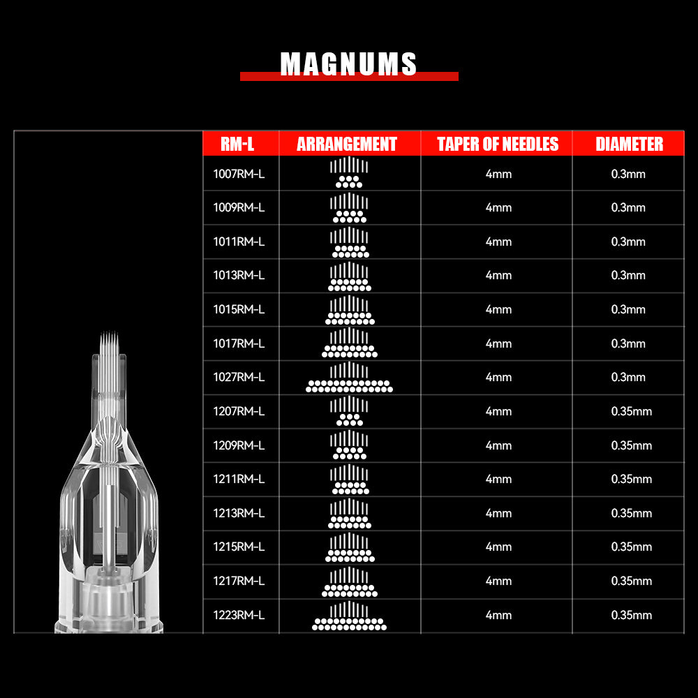 T&T MAX Tattoo Needles Round Magnums (10 pcs/box)